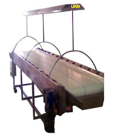 UKM-1500 SEÇİCİ BAND